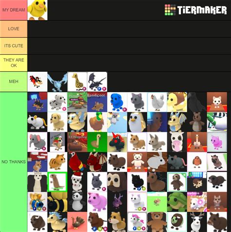Adopt Me Value