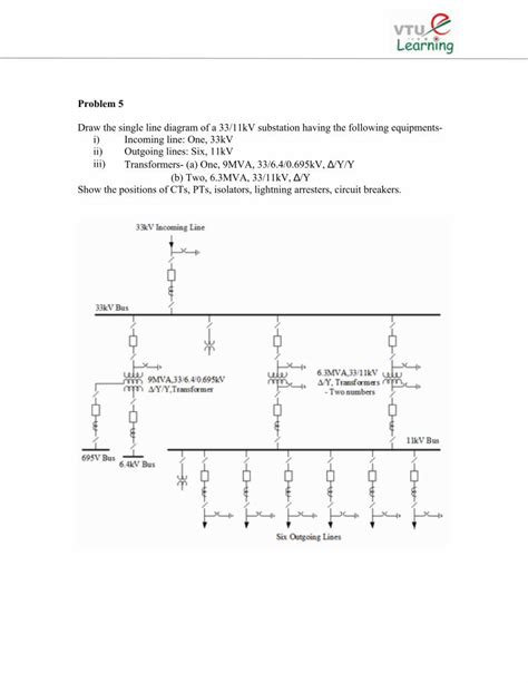 Pdf Single Line Diagram Of Substations Dokumentips