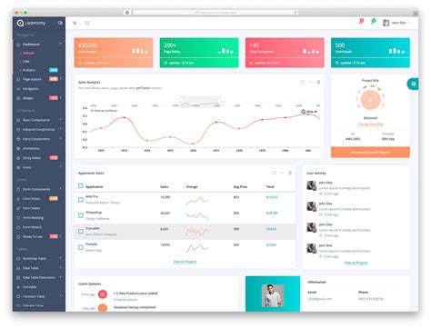 34 Free Bootstrap Admin Dashboard Templates For Your Web ...