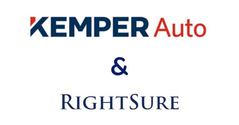 Kemper Insurance Agent | RIGHTSURE – The Right Insurance from Pets to Jets