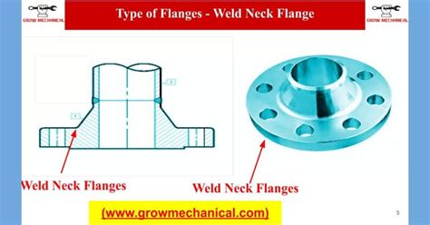 Weld Neck Flange Dimension Chart Grow Mechanical