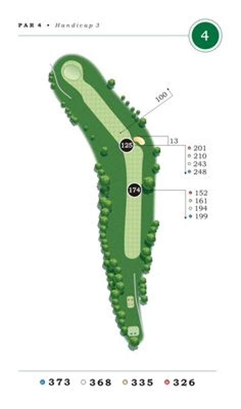 The eighth hole, which measures just over 500 yards from the back tees, will play as a par 4 this week, making it a par 71 for this event. Example of a yardage book golf course map illustration. Free for golf courses, effective ...