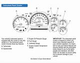 Images of Instrument Panel Lights Guide