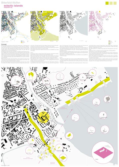 Results Of The Europan 12 Architecture Competition Urban Design