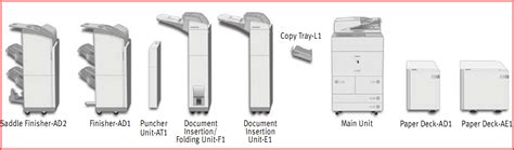 6 after these steps, you should see canon ir5050 pcl6 device in windows peripheral manager. Fotocopy Canon IR 5050