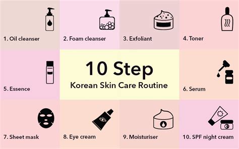 10 Step Korean Skin Care Routine In 2019 Myth Debunked Chicsta Blog