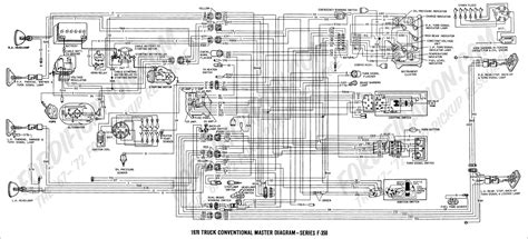 It shows the components of the circuit as simplified forms, and also the power and also signal links between the. 85 F350 Wiring Diagram - Wiring Diagram Networks