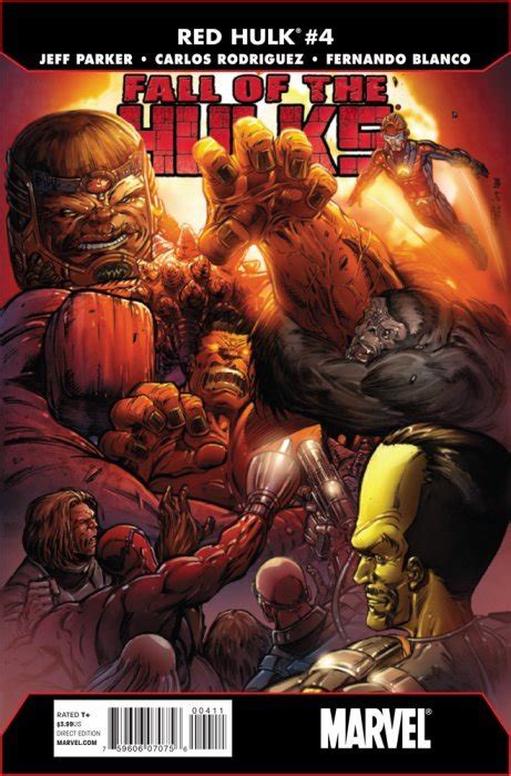 Fall Of The Hulks Red Hulk 4 Marvel Comics Comic Book Value And