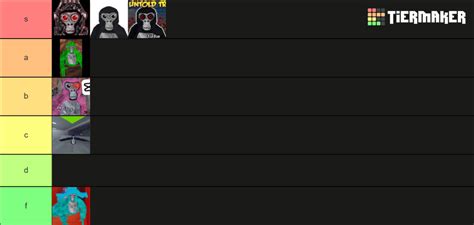 gorilla tag ghosts Tier List (Community Rankings) - TierMaker
