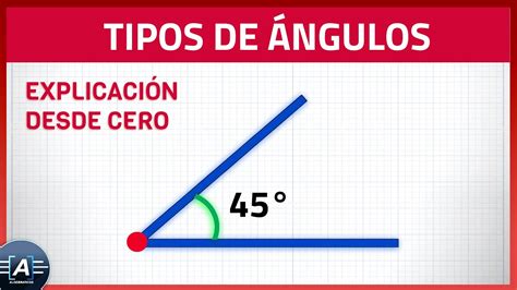 Angulos Tipos De Angulos Muy Facil Para Principiantes Youtube