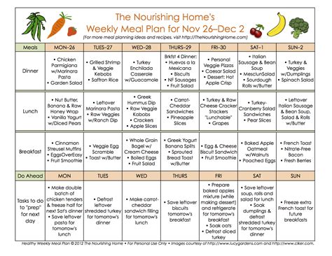 Bi Weekly Meal Plan For November 26december 9 — The Better Mom