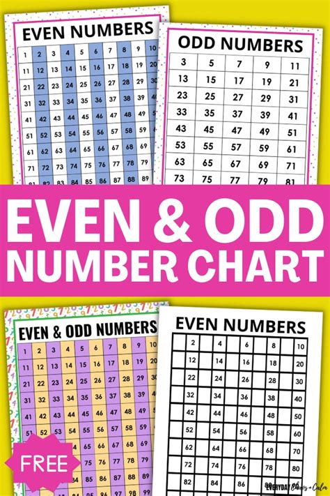 Free Printable Odd And Even Numbers Charts