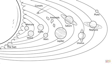 Elon musk thinks about it too! Printable Solar System Coloring Pages at GetColorings.com ...