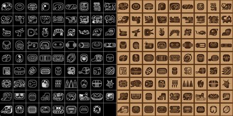 Mayan Glyphs And Meanings