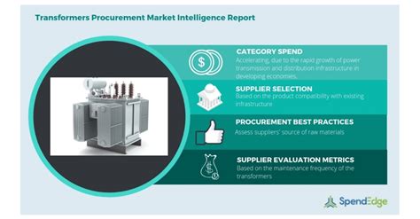 Transformers Market Procurement Report Procurement Market Research