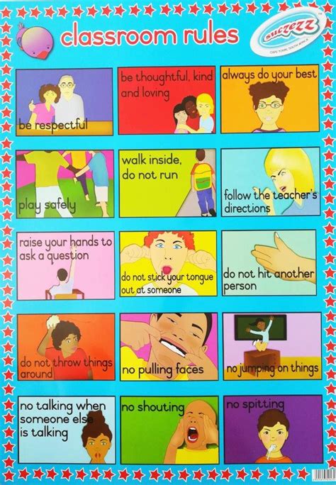 Classroom Rules Laminated Poster 680mm X 480mm