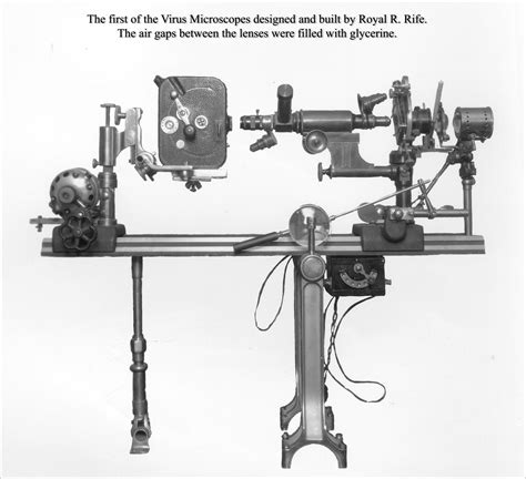The Rife Microscopes Royal Rife Research Europe