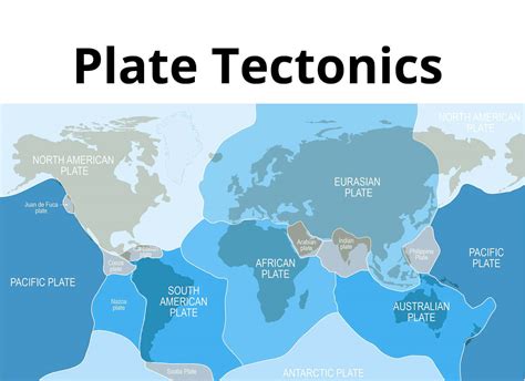 Plate Tectonics Resources Surfnetkids