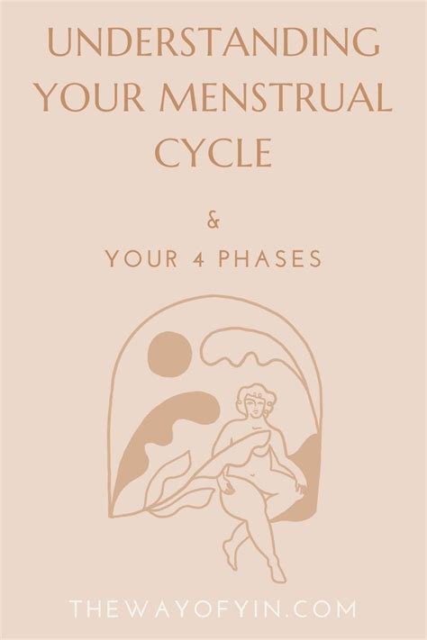 menstrual cycle chart menstrual cycle phases menstrual cycle tracker period cycle healthy