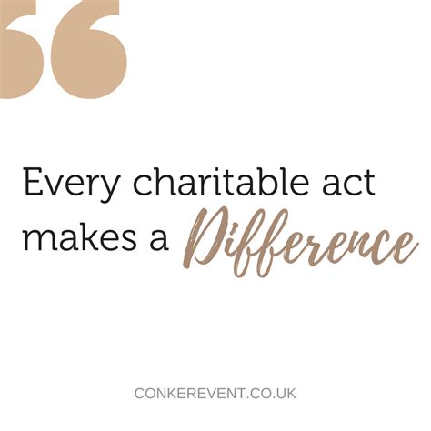Charity Fundraising Quote Charity Fundraising Fundraising Quotes