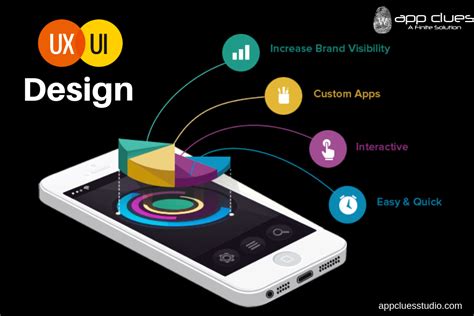Pin On Mobile Apps Ux Ui Design Reverasite
