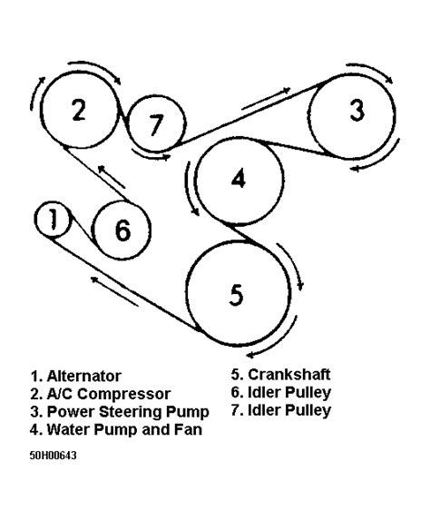 Actualizar 106 Imagen 1994 Jeep Wrangler Serpentine Belt Diagram