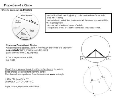 Get detailed summary of the chapters from mathematics form three 3 textbooks. MATHEMATICS FORM 3 SMK TUN MUTAHIR: NOTA RINGKAS