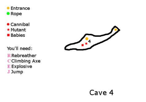 Cave 4 Baby Cave Official The Forest Wiki