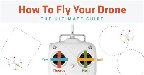 How To Fly A Drone The Ultimate Guide Drone Flying Drones Flying