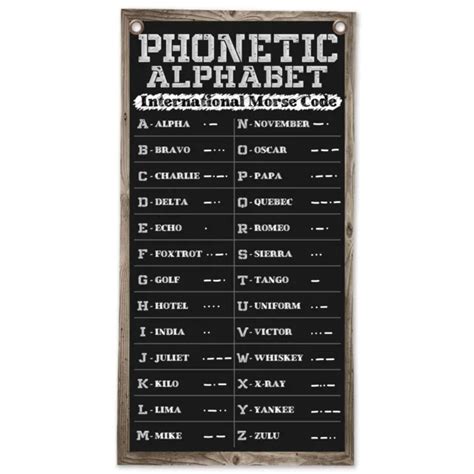 Phonetic Alphabet Poster X A Phonetic Alphabet Wall Art Morse My XXX
