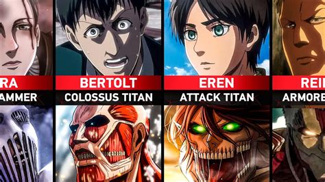 All Titan Shifters In Attack On Titan Shingeki No Kyojin Youtube