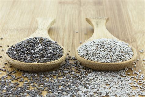 What Is Chia Seed Oil Healthfully