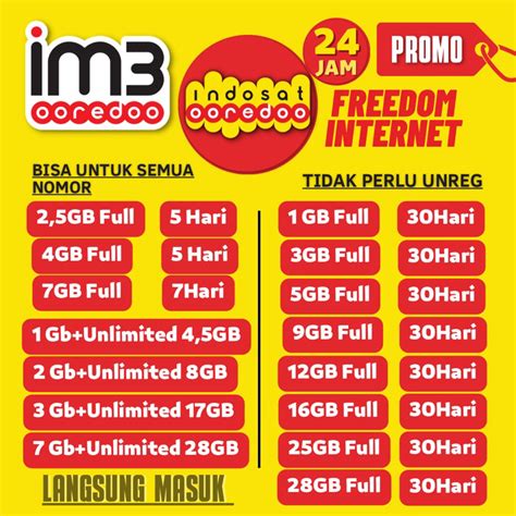 Jual PAKET DATA KUOTA INDOSAT IM3 FREEDOM UNLIMITED KUOTA FULL TANPA