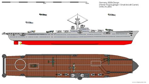 Pin By Dustin Williams On Ship Aircraft Carrier Ship Naval