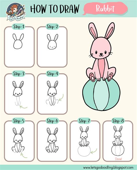 How To Draw Rabbit Sitting In A Ball Easy Step By Step Drawing Tutorial