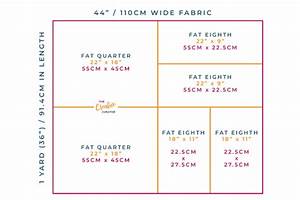 Dimensions Of A Fat Quarter And Other Pre Cut Fabric Sizes