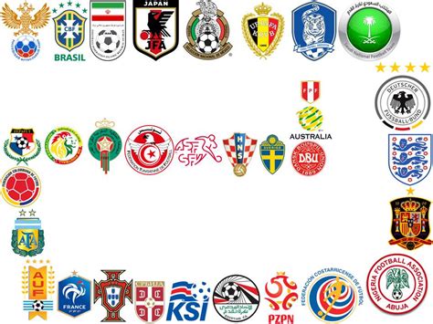 The 32 Teams Of The 2018 Fifa World Cup Idea Wiki Fandom Powered By