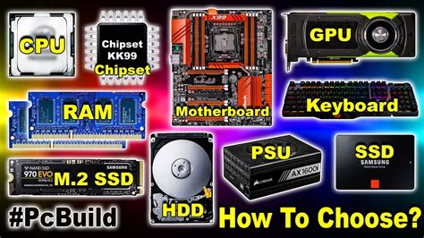 How To Choose Pc Components Cpu Chipset Motherboard Ram Beginner