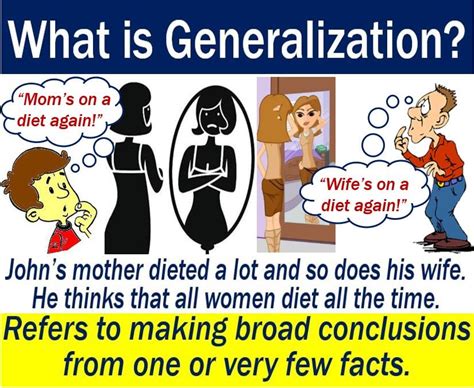 What Is Generalization Market Business News
