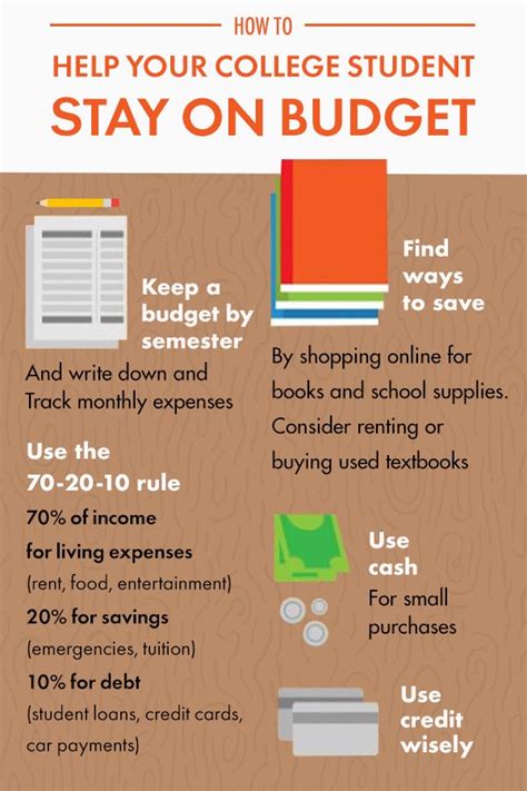 Use These Quick Tips To Help Your Student Manage Their Money And