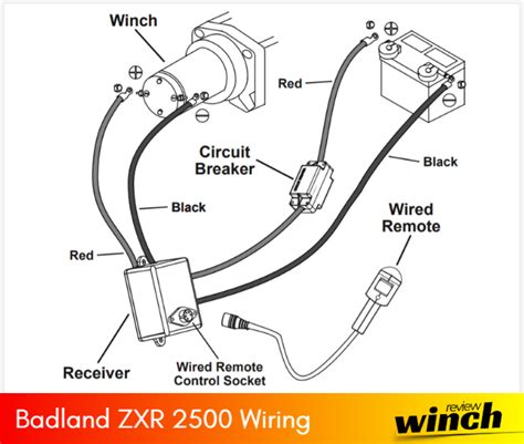 Maybe you would like to learn more about one of these? Badland Winches Parts Wiring Diagram (For All Models)