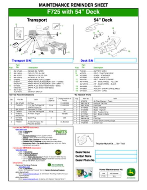 John Deere F725 Parts Diagram