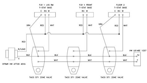 Whether you're looking for switching relays, zone valve controls, priority zoning circulators, or fan controls, taco has everything you need. 48 volts across Taco 571 pins? - DoItYourself.com Community Forums