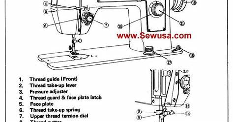 Se625 Embroidery Machine Manual