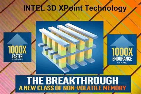 Technical Whispers Intel Demos 3d Xpoint Showcases Optanes 2gbs