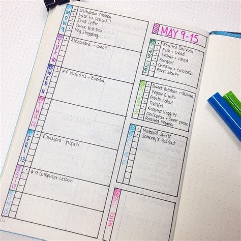 May Bullet Journal Spread Free Printables Bullet Jour Vrogue Co