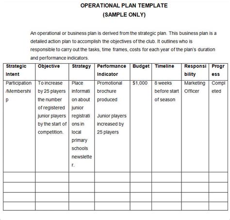 Free Operational Plan Template Word