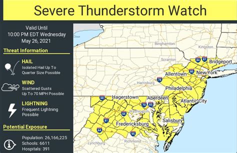 Nj Weather Severe Thunderstorm Warnings Issued With Threat Of 70