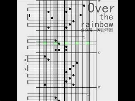 Vibrate kalimba is making 17 key kalimba sheet music for free. 【kalimba tabs】Somewhere over the rainbow - YouTube