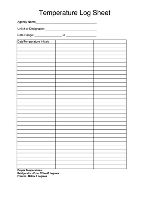 84 checklist templates are collected for any of your needs. 69 Temperature Log Sheets free to download in PDF